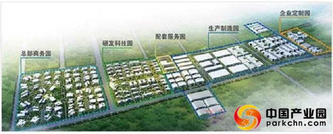 联东U谷金桥科技园