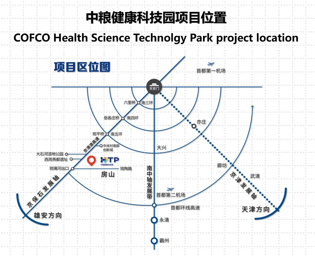 房山健康产业加速器 中粮健康科技园