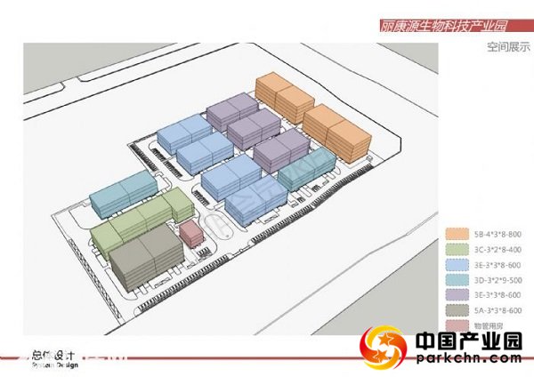 中南高科石家庄丽康源生物科技产业新城