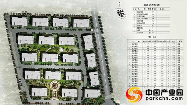 中南高科上海松江智造产业园