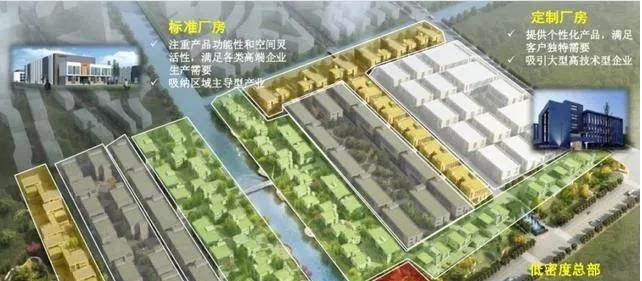 联东集团：标准厂房领跑者的产品之道