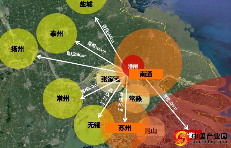 中南高科港闸车创项目