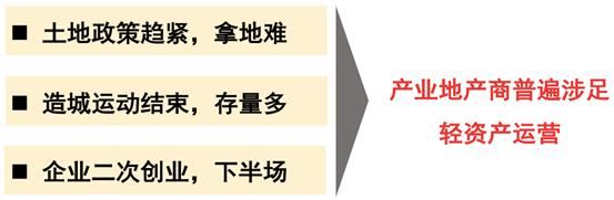 轻资产运营的三大模式与三大前提