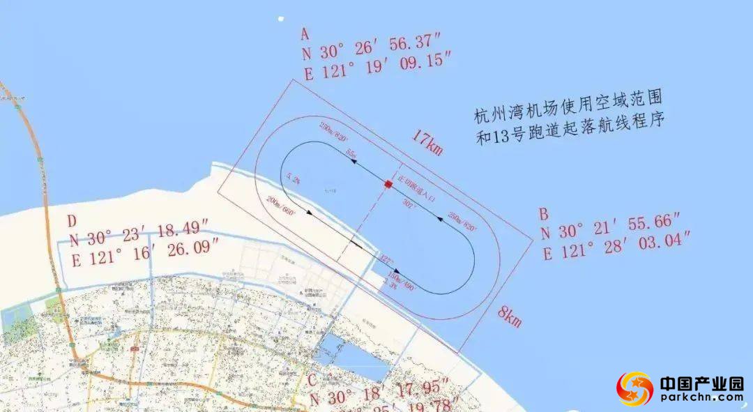 宁波杭州湾通航产业园