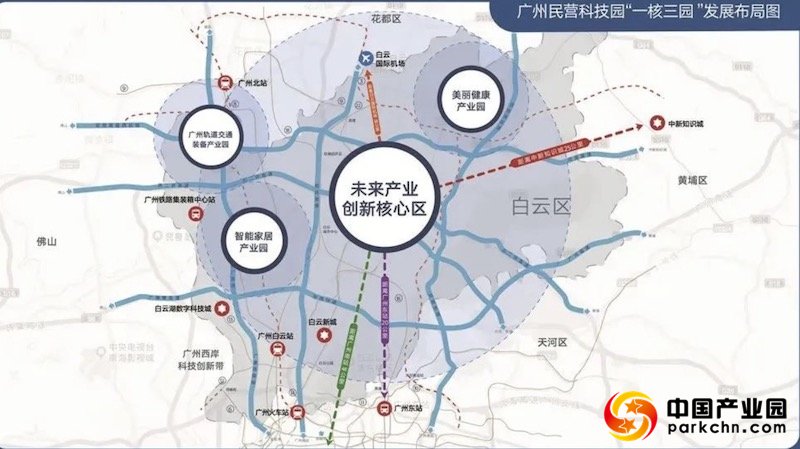 广州民营科技园