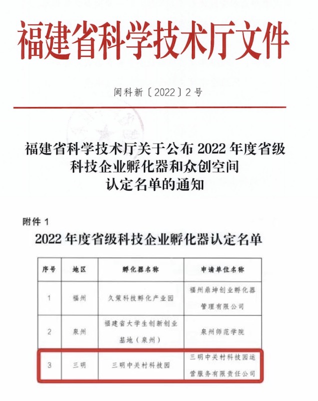 三明·中关村科技园认定为2022年度省级科技企业孵化器