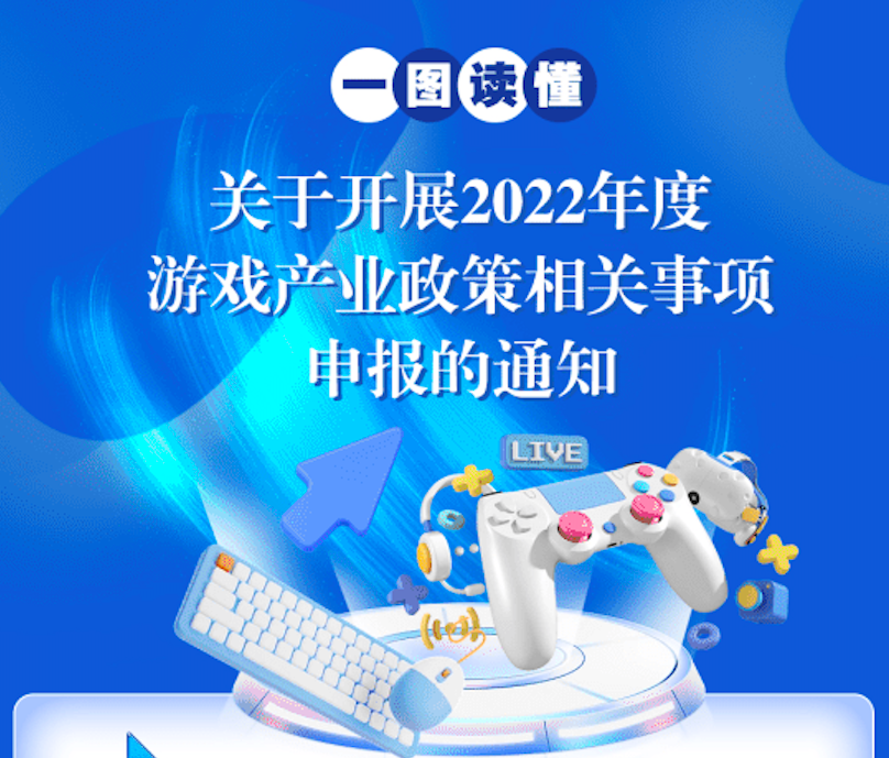 北京经开区游戏产业奖励申报正式开启 最高奖励1000万元