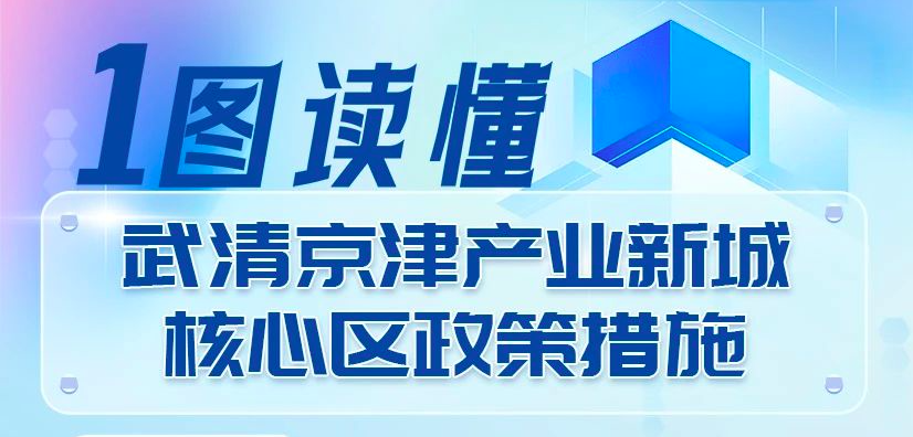 一图读懂武清京津产业新城核心区高质量发展政策！