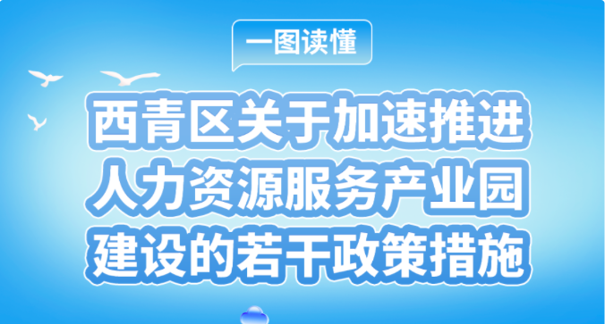 最高资助2000万！天津西青出台人力资源服务产业园扶持政策