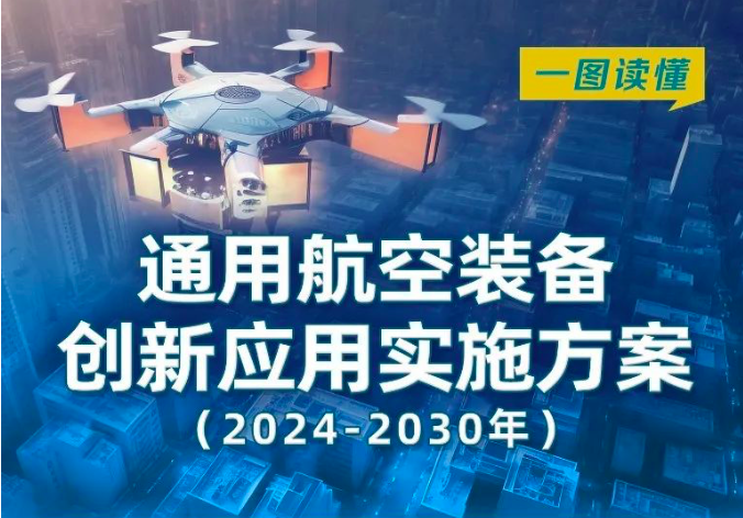 一图读懂《通用航空装备创新应用实施方案（2024—2030年）》