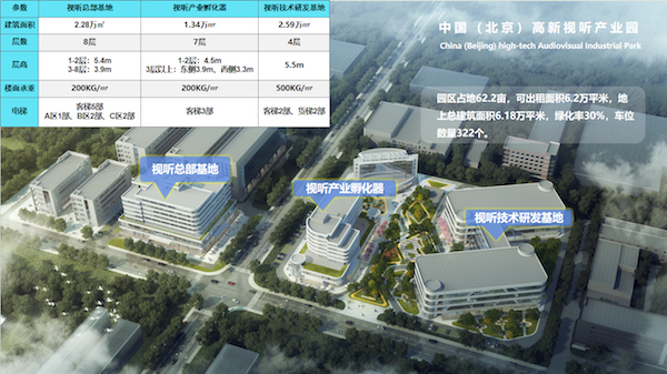 中国北京高新视听产业园