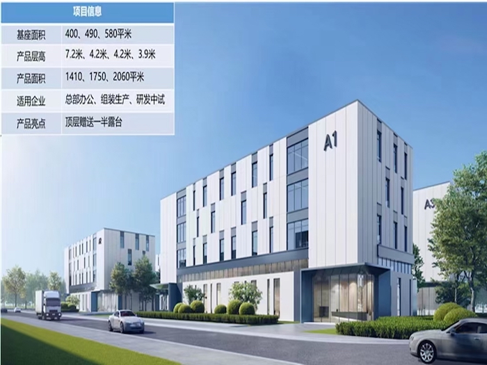 保定·中关村智能制造科创中心:1000㎡+办公生产一体空间,赋能智能制造产业