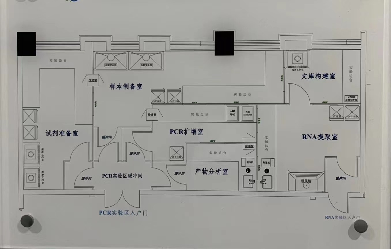 周浦医谷业主直租！127㎡PCR精装实验室，拎包可用，3.7