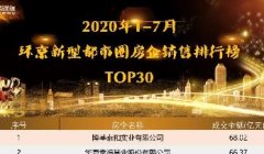 隆基泰和产业园，低调做产品