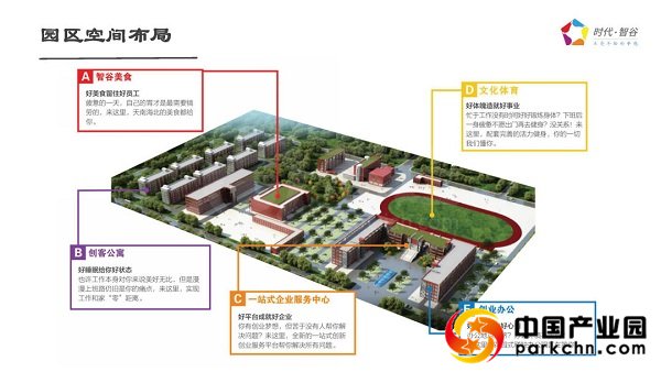 时代智谷－北京城乡文化科技产业园