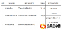 市科技局关于预征集规模以上企业2021年天津市研发投入后补助项目的通知