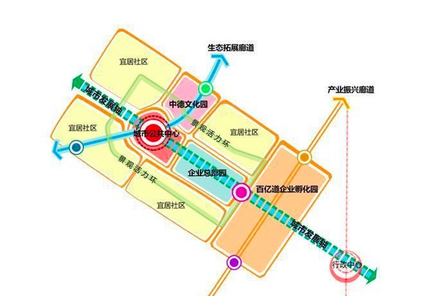 中德天津大邱庄生态城： 打造静海国际合作示范窗口