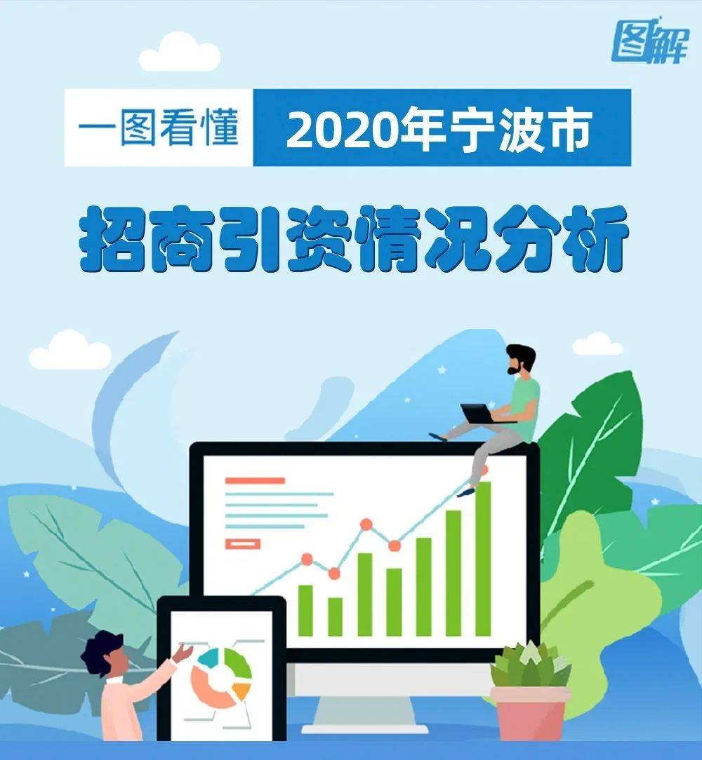 一张图看懂宁波2020年招商引资情况分析