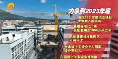泉州发布加快工业（产业）园区标准化建设2023年专项行动方案