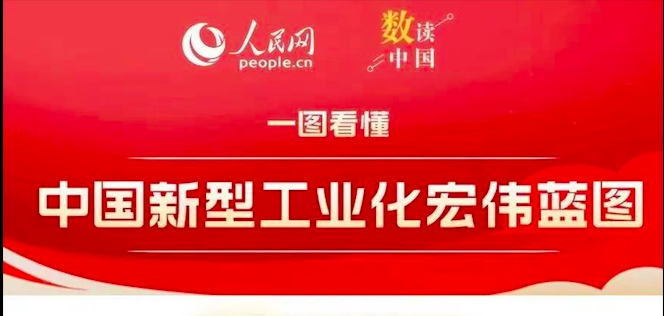 一图看懂中国新型工业化宏伟蓝图