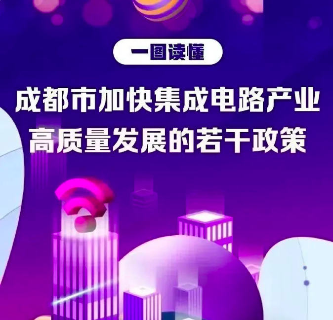一图读懂丨《成都市加快集成电路产业高质量发展的若干政策》