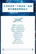 一图读懂 三河市支持“十类企业”培育若干措施政策