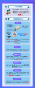 一图读懂|唐山“凤凰英才”新政